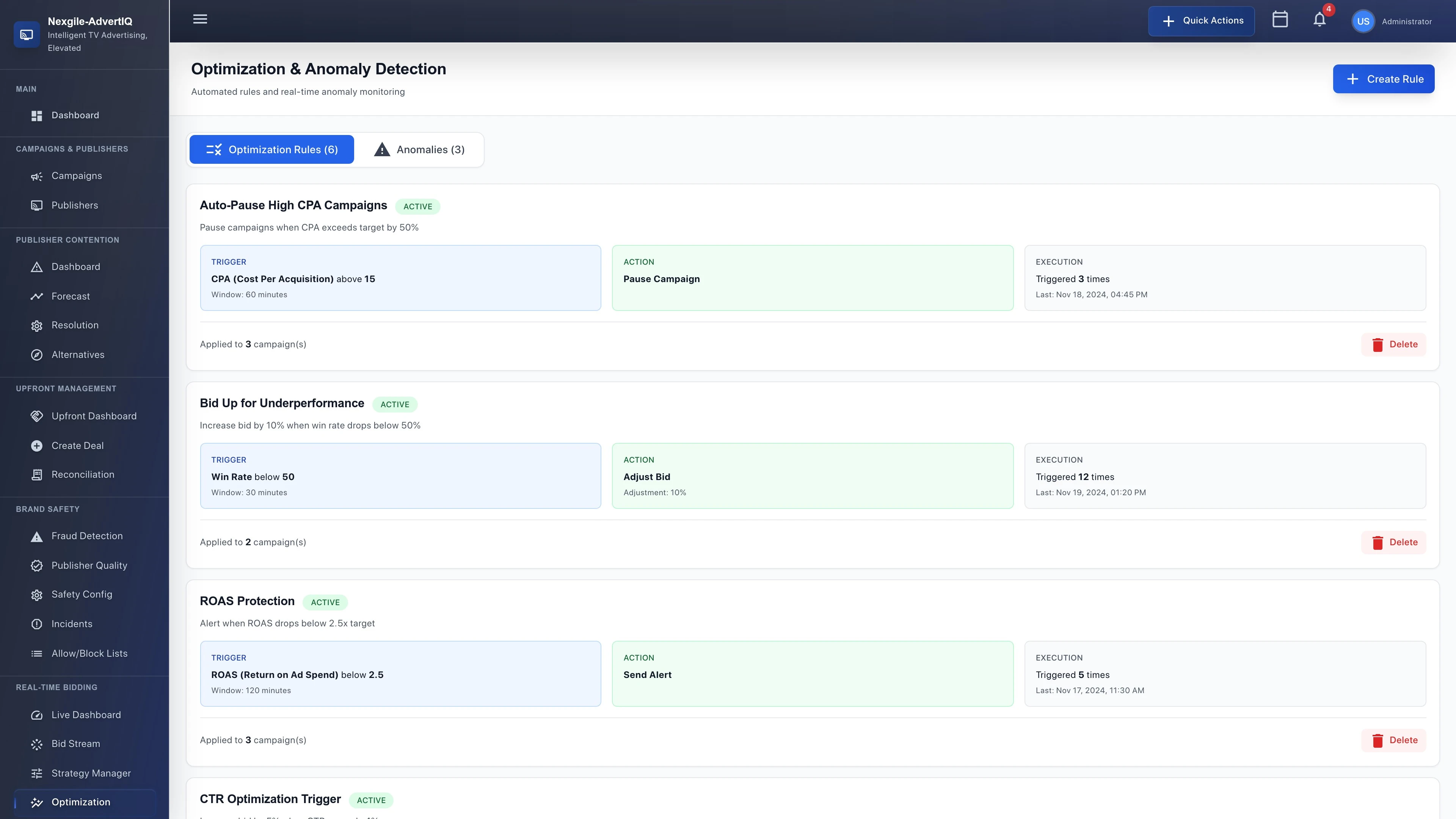 Real-Time Bidding Optimization Dashboard